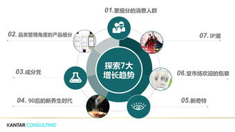互聯(lián)網(wǎng)數(shù)據(jù)資訊中心199it 專業(yè)數(shù)據(jù)服務(wù)的探索與實(shí)踐